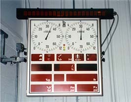 Model 14200 - easy-to-read analog and digital displays of relevant test data